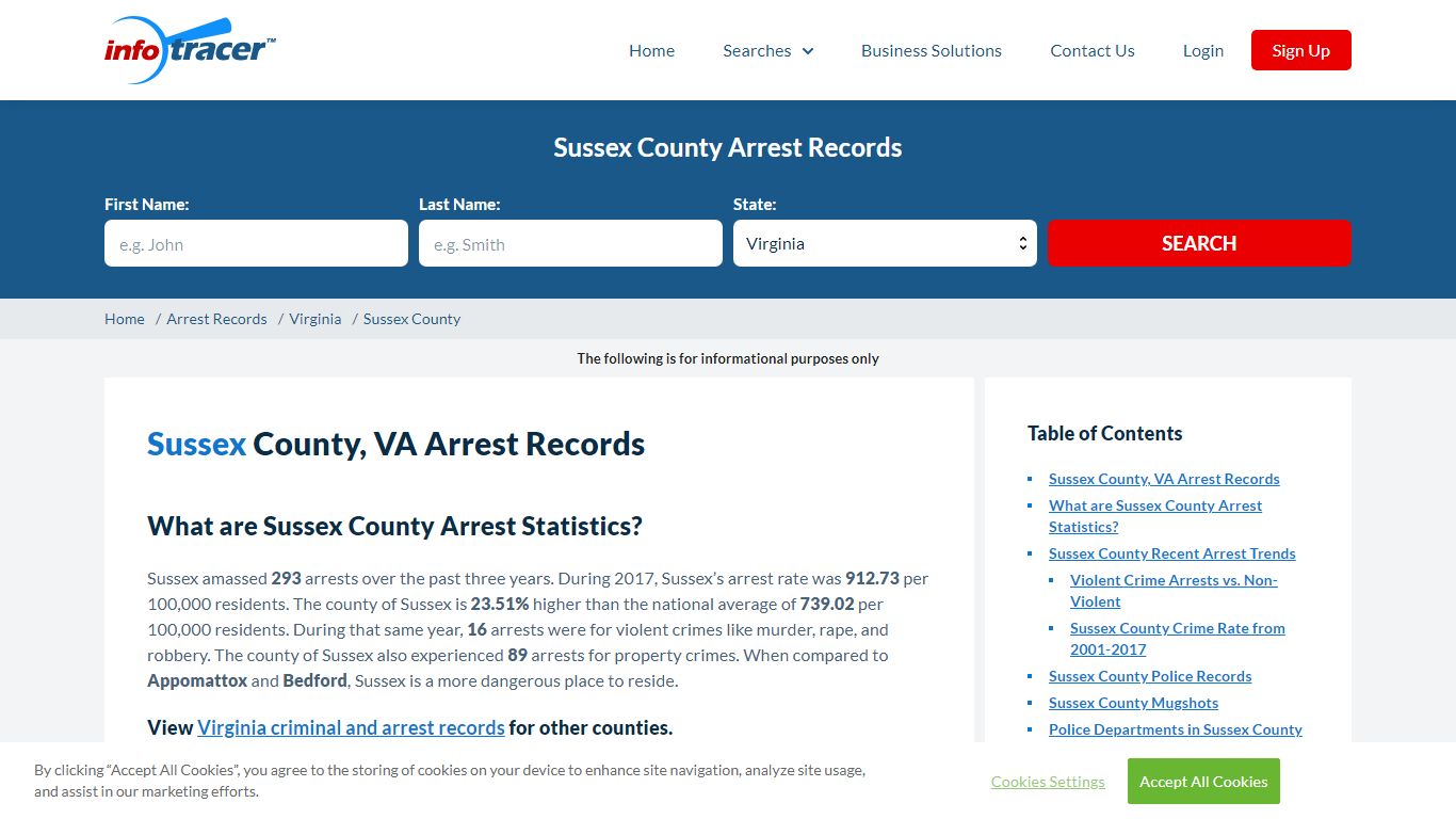 Sussex County, VA Arrests, Mugshots & Jail Records ...